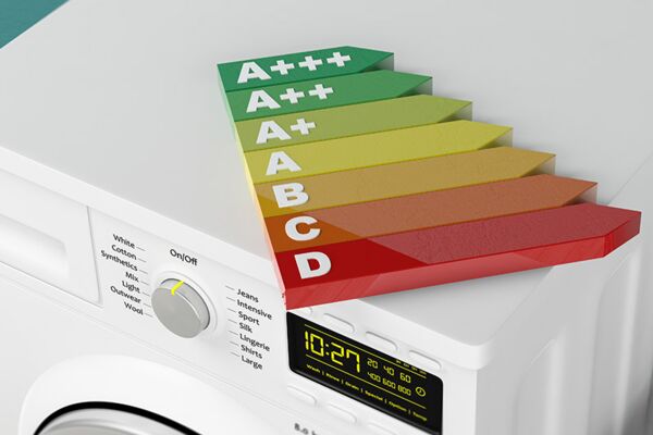 Eine Grafik, die die Energieeffizienzklassen von A+++ bis D auf einem Waschmaschinendisplay zeigt, um das Bewusstsein für den Verbrauch und die Kostenersparnis durch effiziente Geräte zu schärfen.